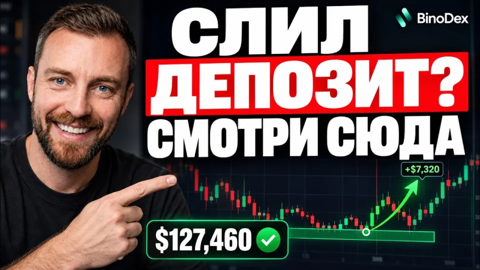Binodex: AI-Powered Binary Options Trading Strategy and Platform Review
